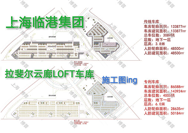 德州G60科创云廊LOFT专利车库（上海博普授权）