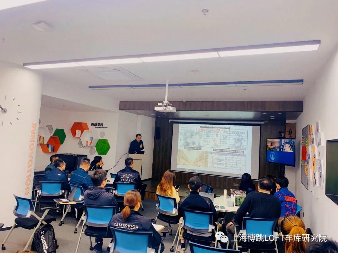 德州【上海博普】董事长初光先生受邀前往世茂集团进行“Loft车库专题会”授课演讲